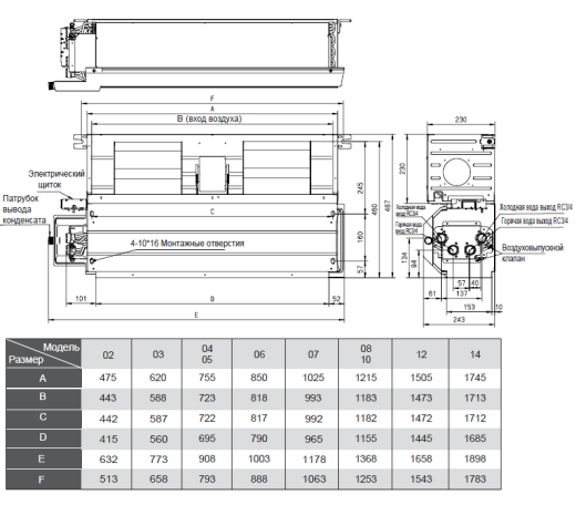 General Climate GDU-F-04DR3