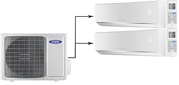 General Climate Free Multi 2 GU-M2E14H32/GC-ME07HR32*2