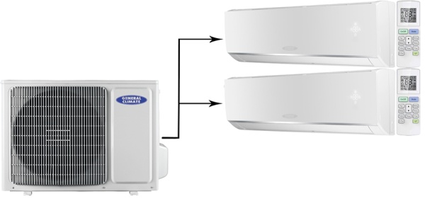 General Climate Free Multi 2 GU-M2E14H32/GC-ME07HR32*2