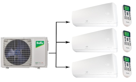 Ballu Free Match ERP R32 BA3OI-FM-21HN8/BSUI-FM-09HN8/EU*3