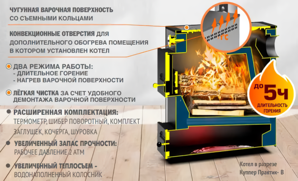 Теплодар КУППЕР ПРАКТИК-22 В