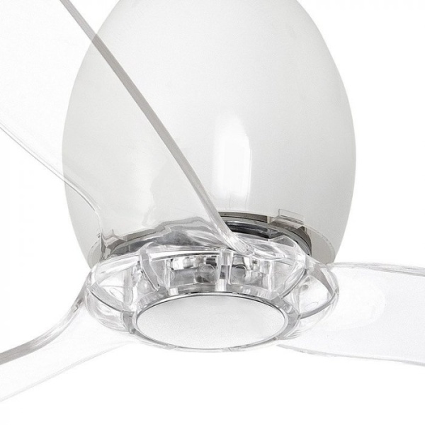 Faro Mini Eterfan Matt White 1L (32025-9)