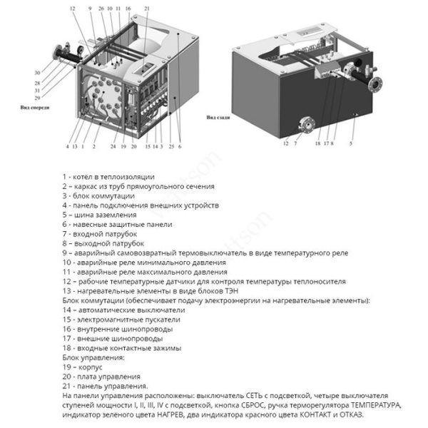 Эван ЭПО MAX-480 (11470)