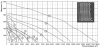 Shuft RFD-В 1000x500-4 VIM