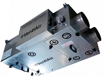 VentiAir Orion 250S CE/R/L