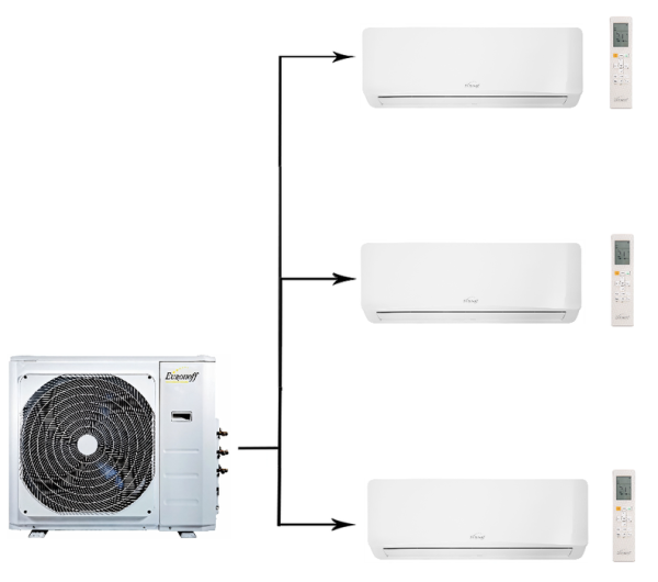 Eurohoff Smart multi EMMULT-21/3/EMMULT-09/EMMULT-12