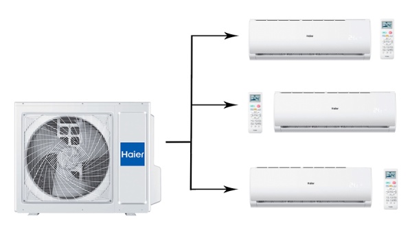 Haier Leader Super Match 3U70S2SR5FA/AS07TS6HRA-M*3шт