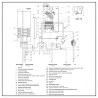Baxi NUVOLA-3 Comfort 320 Fi