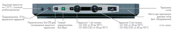 De Dietrich GT 430-8 S3 (теплообменник в собранном виде)
