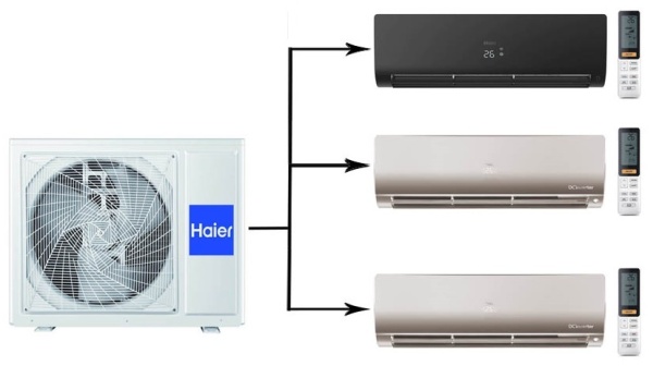 Haier Flexis Super Match 3U70S2SR5FA/AS25S2SF2FA-B/AS25S2SF2FA-G*2шт