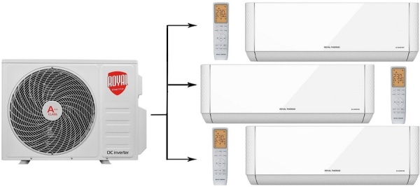 Royal Thermo RTFMO-27HN8/RTFMI-09HN8/white*3