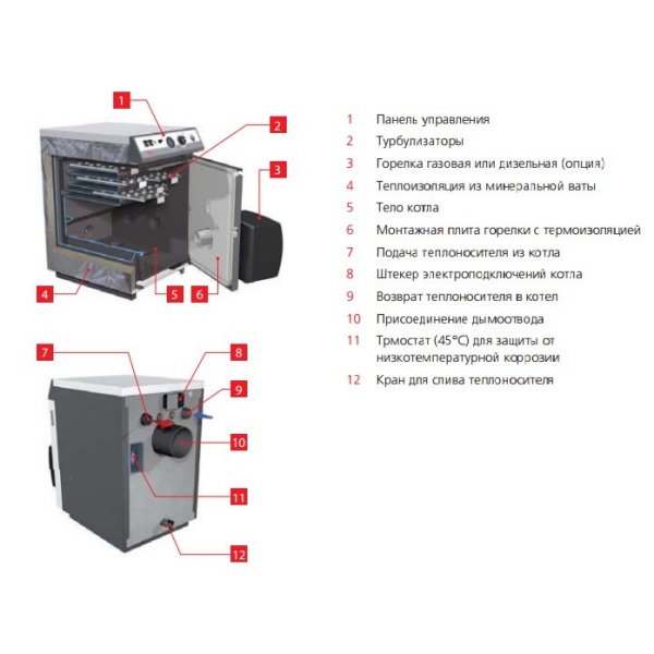 Комбинированный котел ACV N1