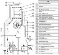 Baxi LUNA Duo-tec E 40