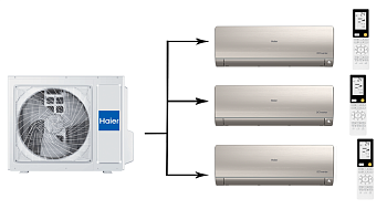 Haier Super Match 3U55S2SR5FA/AS35S2SF2FA-G/AS25S2SF2FA-G*2шт