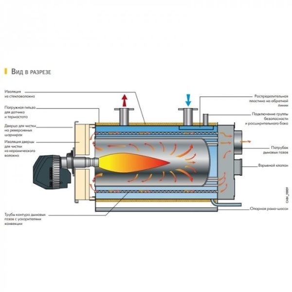 De Dietrich CABK PLUS 250 (без обшивки и автоматики)