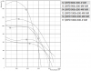 Shuft RFD 1000x500-6M VIM
