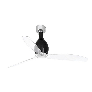 Faro Mini Eterfan Shiny Black (32026)
