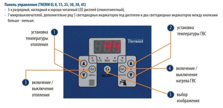 Thermona THERM 38 EL