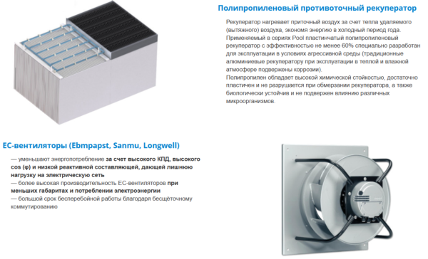 Breezart 2000 Aqua Pool RP-BC