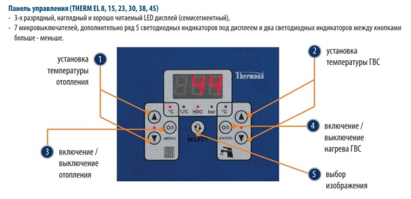 Thermona THERM 38 EL