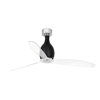 Faro Mini Eterfan Matt Black (32027)