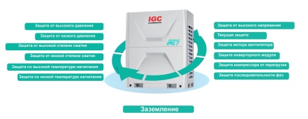 IGC IMS-EX1010NB(7)