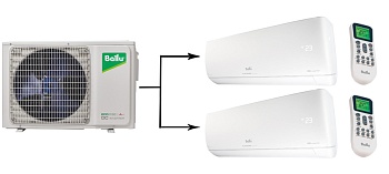 Ballu Free Match ERP R32 BA2OI-FM-14HN8/BSUI-FM-07HN8/EU*2