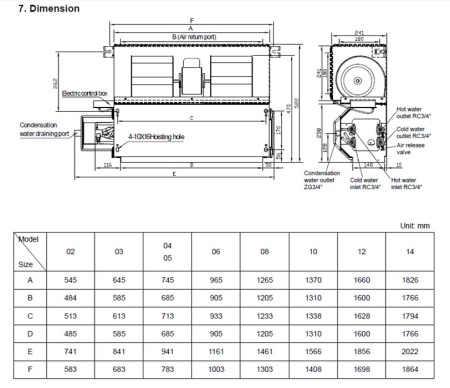 General Climate GDU-F-05DR General Climate GDU-F-05DR