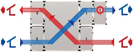 Turkov Zenit Standart S 9050 E