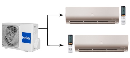 Haier Flexis Super Match 2U40S2SM1FA/AS25S2SF1FA-G/AS35S2SF1FA-G