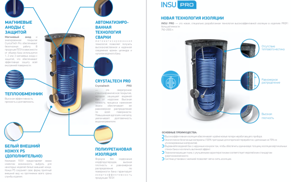 Tesy EV 7/5 S2 200 60 45D 3K