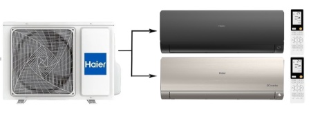 Haier Flexis Super Match 2U40S2SM1FA/AS25S2SF2FA-G/AS25S2SF2FA-B