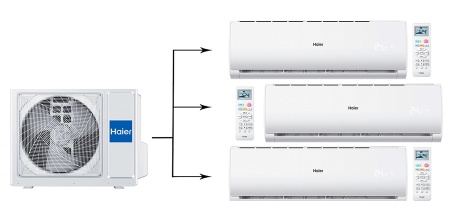 Haier Leader Super Match 3U70S2SR5FA/AS18TS5HRA-M/AS07TS6HRA-M*2шт