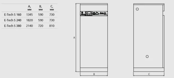 ACV E-Tech S 160 Mono V15