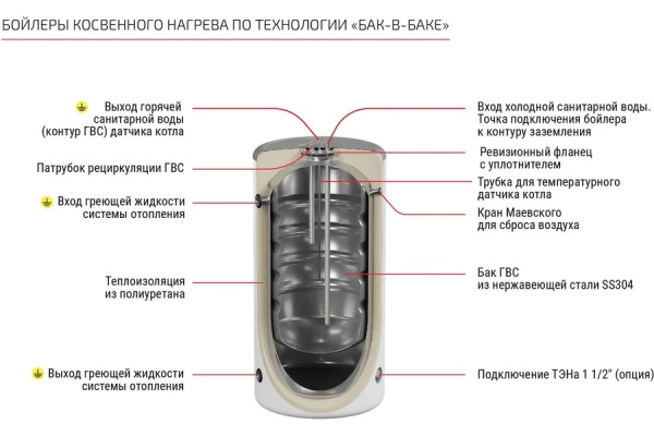 Krats 100 Comfort черный