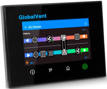 Globalvent iСLIMATE-042+ W Модель L / R с водяным калорифером