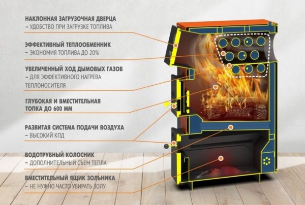 Теплодар КУППЕР ПРО ТУРБО-16