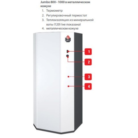 ACV JUMBO 1000 + CRATE