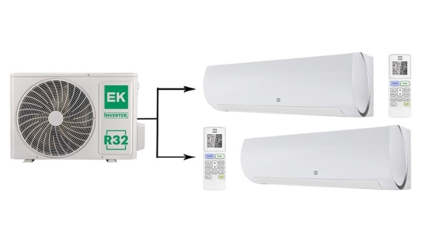 Euroklimat Futura EKSF-20HNSх2/EKOG-40HIS2