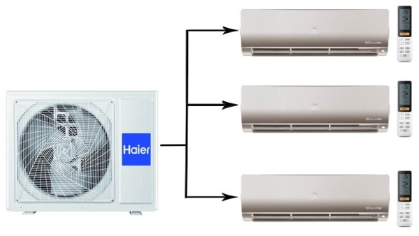 Haier Flexis Super Match  3U70S2SR5FA/AS25S2SF2FA-G*3шт