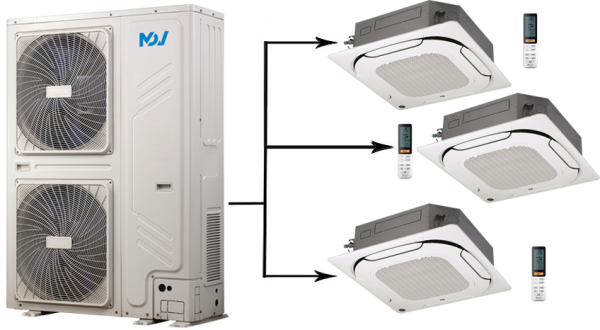 Mdv MDQ4A-48HRAN1/MDQ4A-48HRAN1/MDOUB-96HD1N1 Mdv MDQ4A-48HRAN1/MDQ4A-48HRAN1/MDOUB-96HD1N1