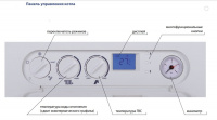 Thermona THERM 28 LX .А