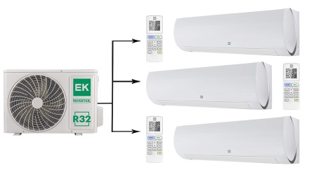 Euroklimat Futura EKSF-20HNSх3/EKOG-70HIS3