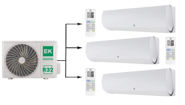 Euroklimat Futura EKSF-20HNSх3/EKOG-70HIS3