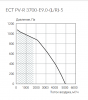 Ecoclima ECT PV-R 3700-E9.0-(L/R)-5