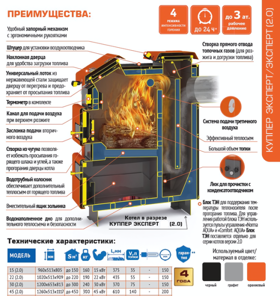 Теплодар КУППЕР ЭКСПЕРТ-45 (2.0)