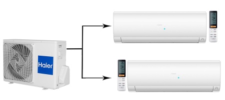 Haier Flexis Super Match 2U40S2SM1FA/AS25S2SF1FA-W*2шт