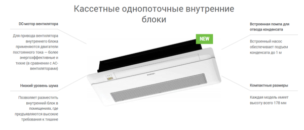 Lessar LSM-AH56B1CUA2/LZ-VB1CUB5