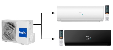 Haier Flexis Super Match 2U40S2SM1FA/AS25S2SF1FA-B/AS25S2SF1FA-W