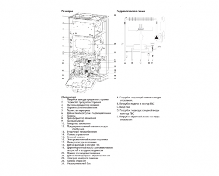 Chaffoteaux PIGMA ADVANCE 35